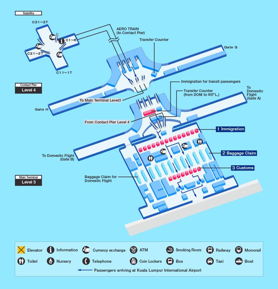klia terminal carte