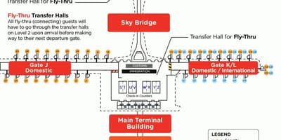 Klia2 comptoir d'enregistrement de la carte